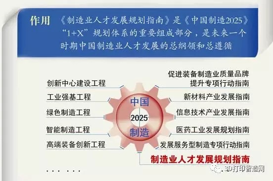 當3D打印造型師成為一種職業........(圖2) 當3D打印造型師成為一種職業........(圖2)